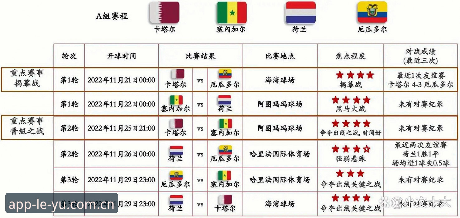乐鱼体育手机版 U17世界杯抽签揭晓!4大看点解析中国足球新生代机遇