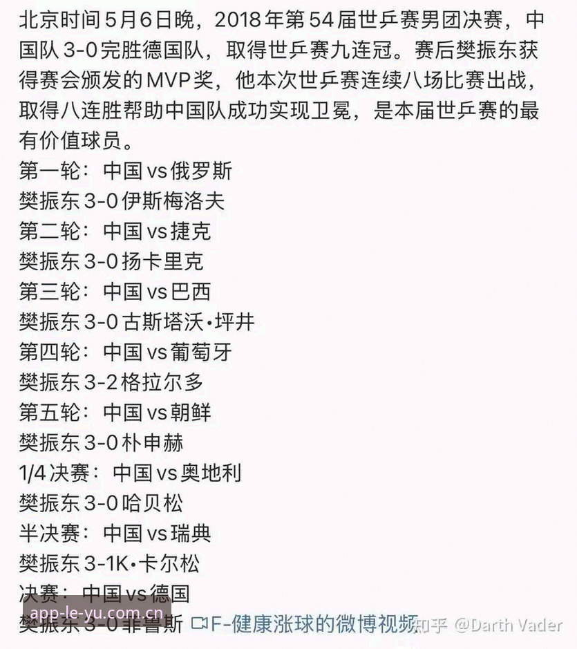 3大看点解读德国队26人世界杯名单，乐鱼体育v2.3.1用户独家体验分享